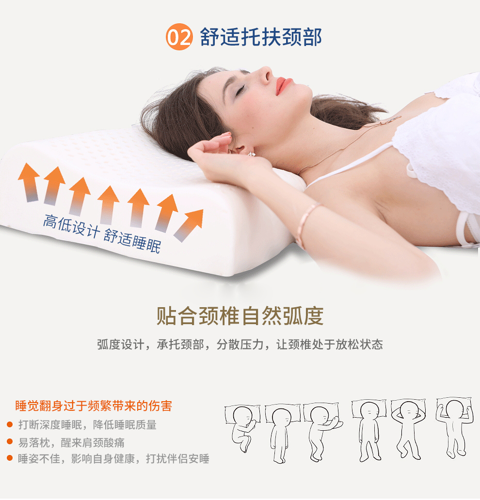 家具的人體工學(xué)，你知道嗎？